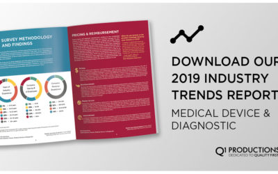 2019 Medical Device and Diagnostic Industry Trends